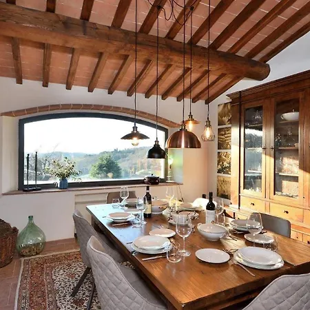 Cielo Di Radda Holiday home *
